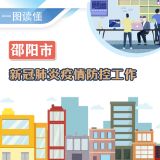一图读懂丨邵阳市新冠肺炎疫情防控工作
