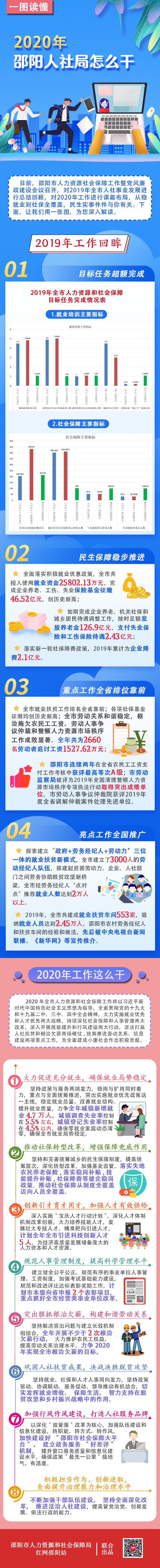 人社图说7777.png