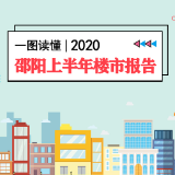 一图读懂丨2020年邵阳上半年楼市报告
