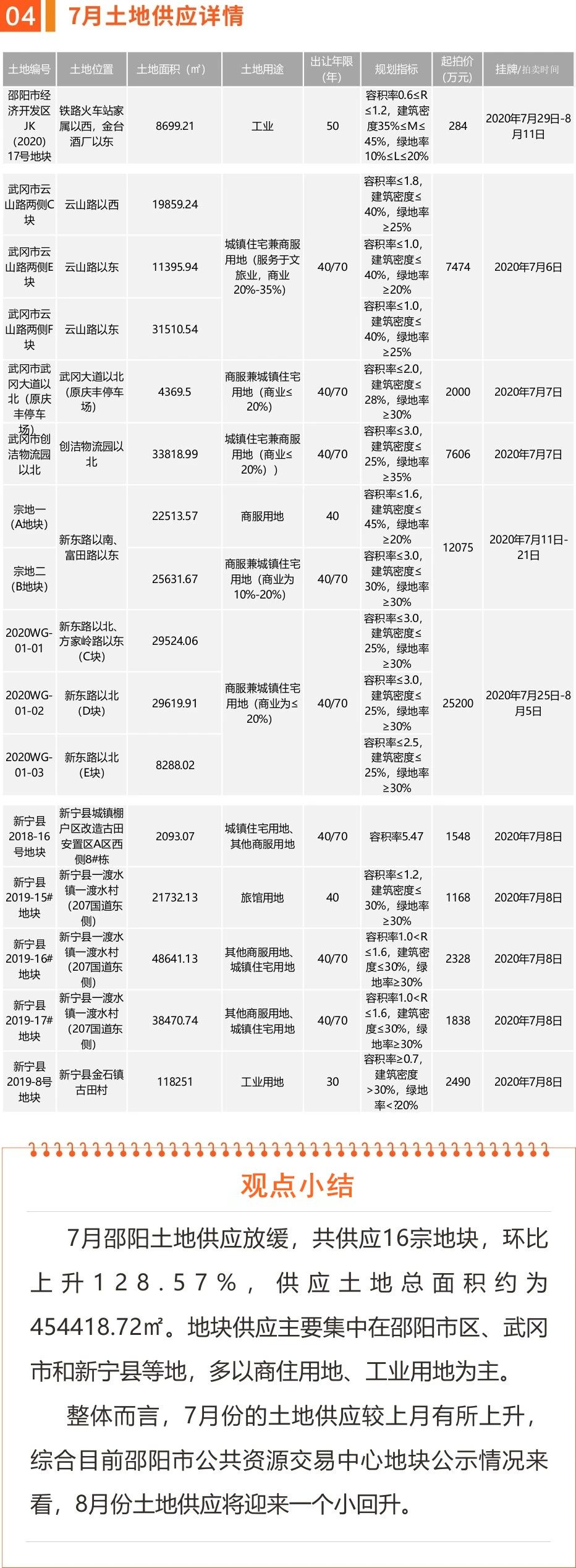 微信图片_20200829154117.jpg