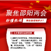 上屏海报 | 两会热词知多少？带你秒懂两会关键词