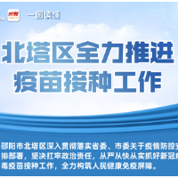 一图懂 | “干货”满满 邵阳市北塔区推进新冠疫苗接种有妙招