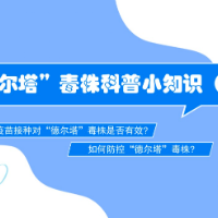 科普动漫② | 疫苗接种对“德尔塔”毒株是否有效？如何预防？