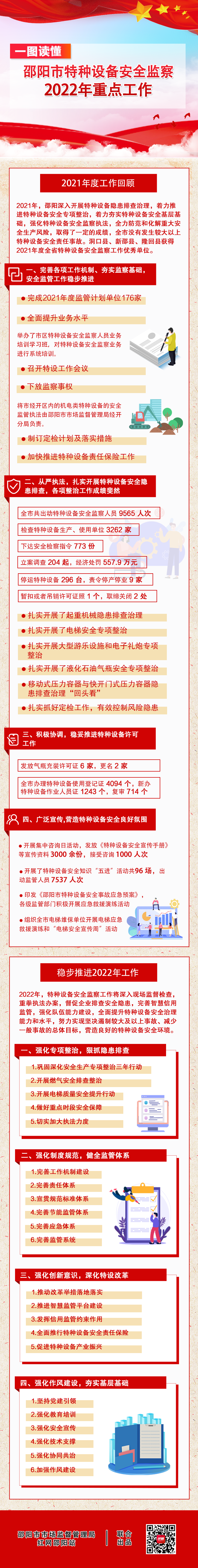 市场监管局.png