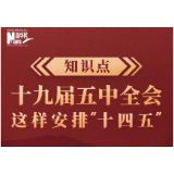 知识点！十九届五中全会这样安排“十四五”