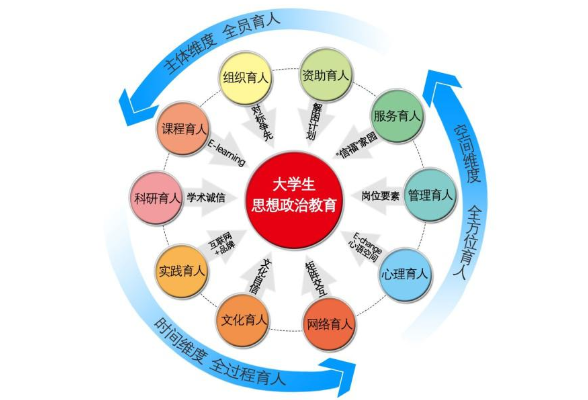 园区招聘进校园湖南农大900多名毕业生应聘1400余个岗位 湖南频道