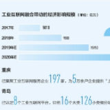 制造业转型，加“数”前行（大数据观察·新产业新业态）