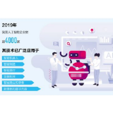 为机器注入智慧力量（经济聚焦·新职业看新需求③）