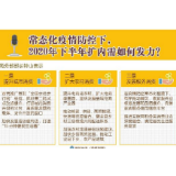 常态化疫情防控下，2020年下半年扩内需如何发力？