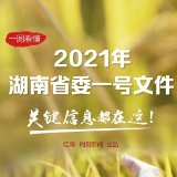 一图看懂2021年湖南省委一号文件，关键信息都在这！