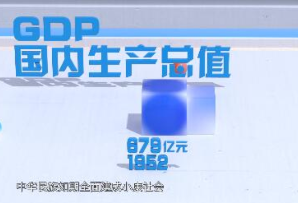 打开数据之门 走进14亿人的全面小康