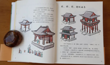 热播剧《藏海传》里的古建密码，都藏在这本 500 张手绘图的神作里！