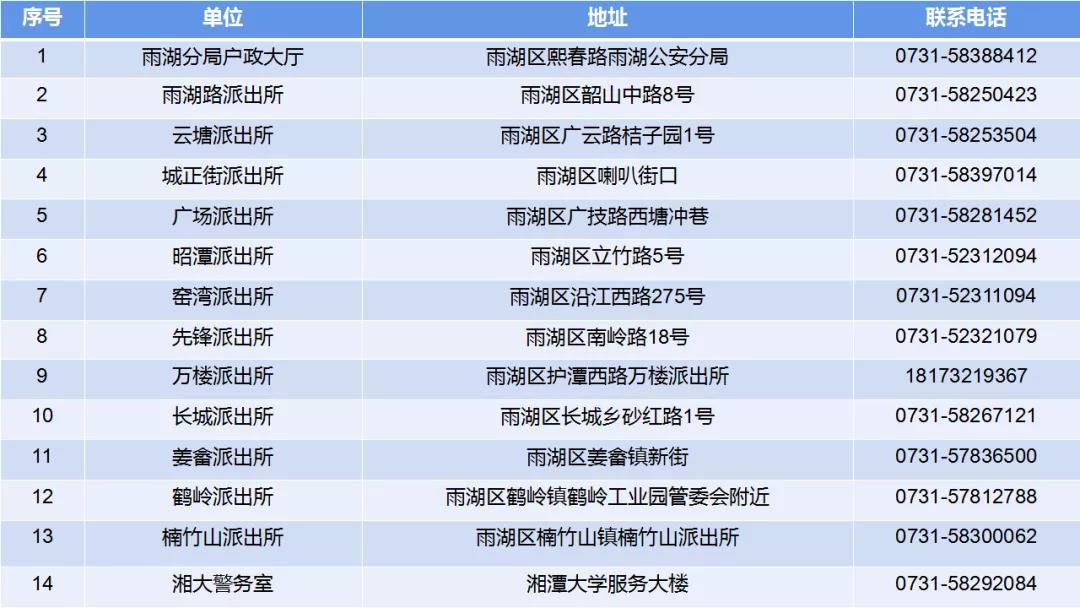 湘潭市雨湖區居民注意啦,第二代居民身份證指紋免費補採工作恢復