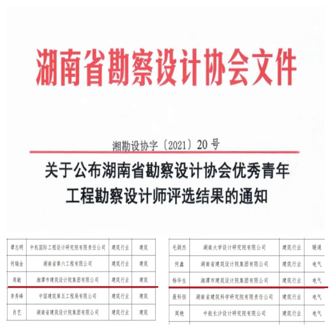 常州市勘察设计协会——探寻行业发展新趋势