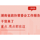 一图速览丨湖南省政协常委会工作报告干货来了，重点、亮点都在这