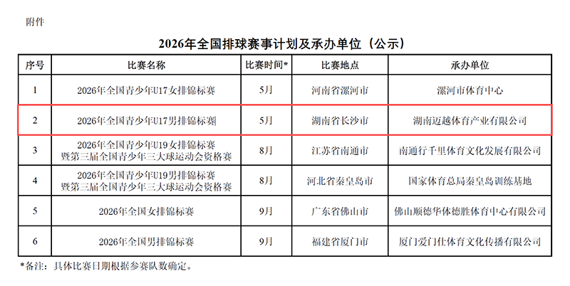 ScreenShot_2026-02-02_100625_229.png ScreenShot_2026-02-02_100625_229.png