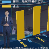 【数观进博】这些数字，记录进博会四年足迹