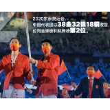 这些数字，见证中国体育的2021