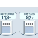 铲除“沙霸”“矿霸”滋生土壤 集中专项打击向常态化整治转变