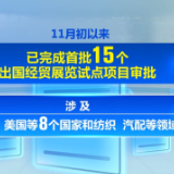 多措并举助力企业“出海”拓市场、拿订单取得良好成效