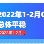 数据图解｜2022年1-2月CPI总体平稳 国民经济稳中有进