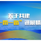 一图读懂 | “数”看共建“一带一路”和中欧班列运行情况
