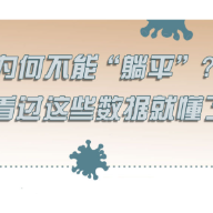 唠科 | “躺平”之谬 看过这些数据就懂了