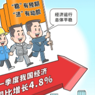 新华时评：“稳”有预期 “进”有动能