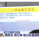 【迎难而上 主动作为】稳物流 保订单 助力外贸保稳提质