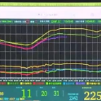 战高温 保供电 | 发挥大电网资源配置作用 加大跨区跨省余缺互济