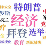 中国议民生，美国忙党争，两国开会大不同