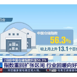 2月份中国仓储指数升至56.3% 重回扩张区间