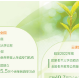 3月正式挂牌成立,搭建多终端学习平台 国家老年大学教什么