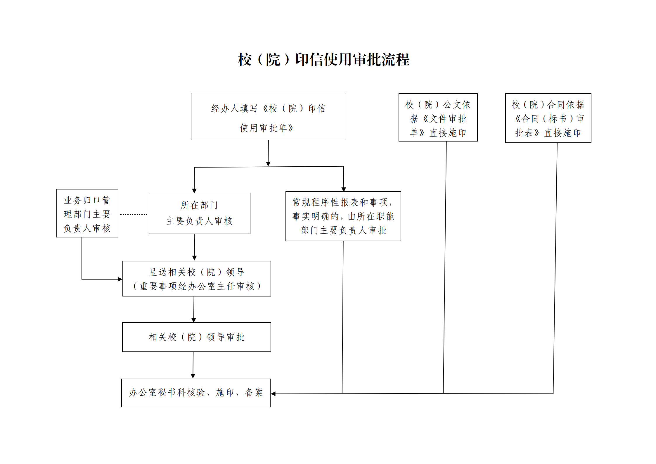 5ea81719f8d92ddc115f6a823ed2aaa4_1667356755251.png