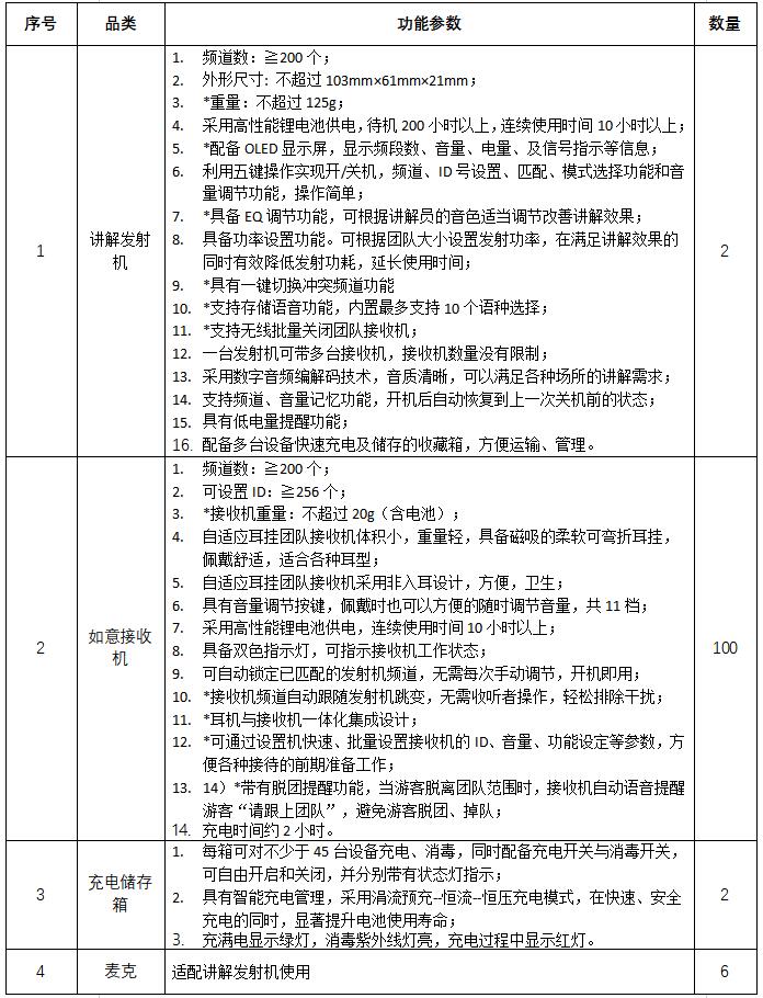 功能参数.jpg 功能参数.jpg