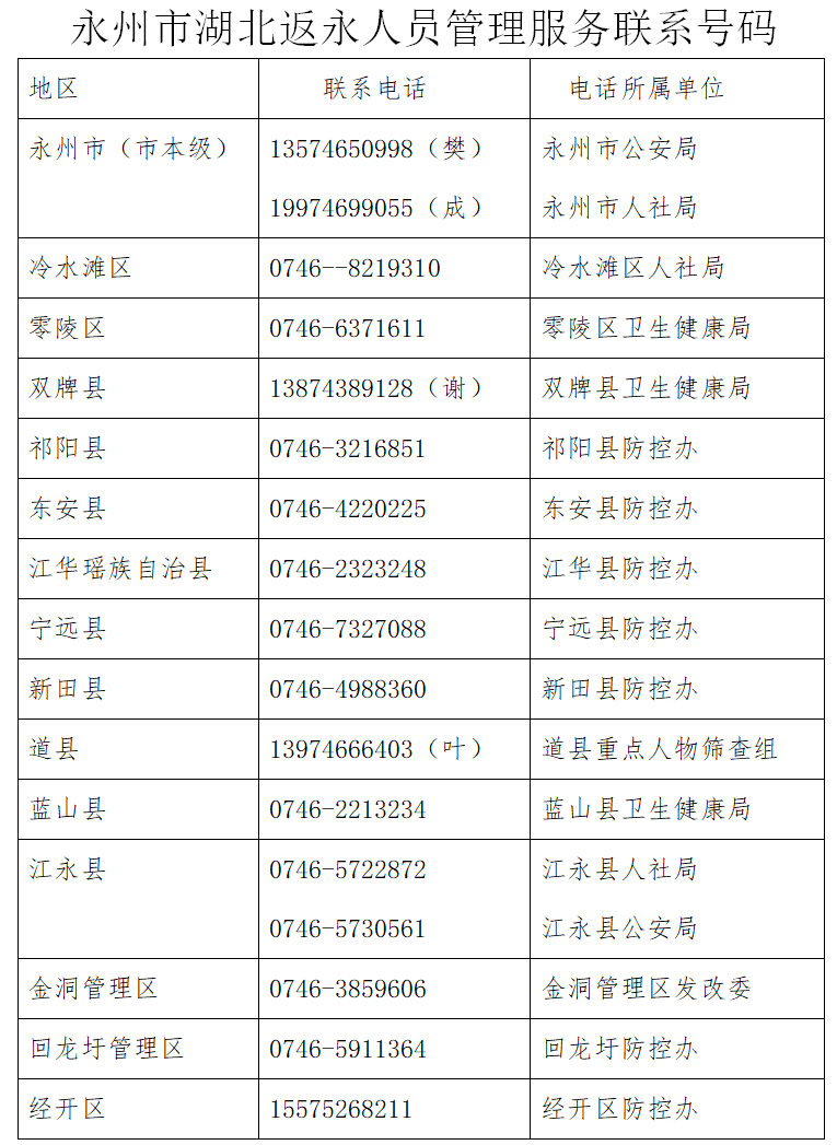 微信图片_20200326084942.png