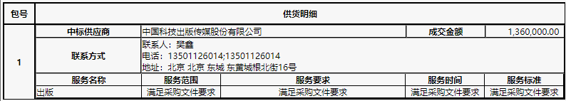 3.png 3.png