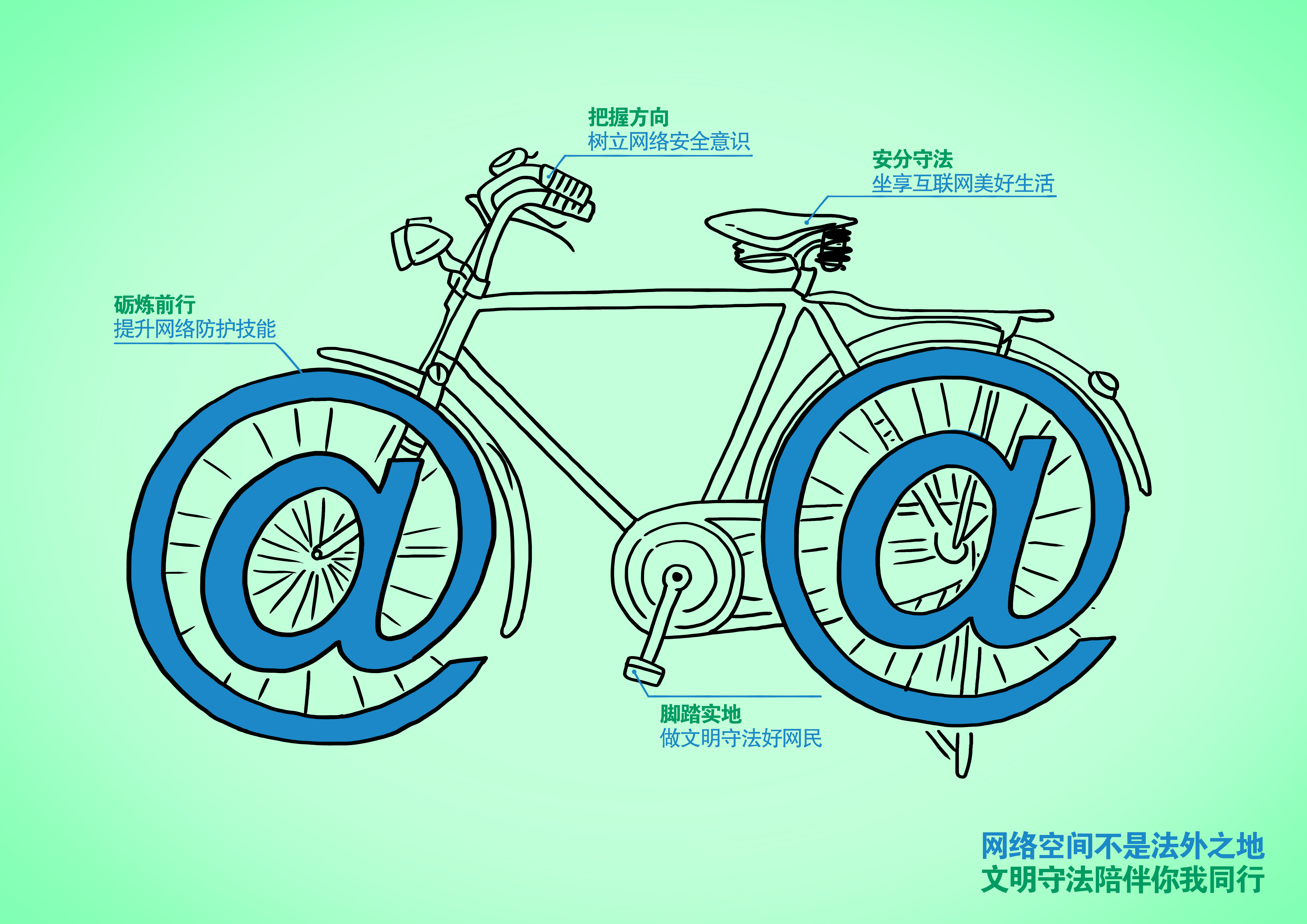 网络文明伴你我同行.jpg