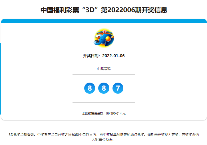 福彩开奖结果今日1月6日 545d7781ca42416b8a8616799804897c.png