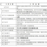 8月8日开始录取  湖南省2020年普通高校招生录取时间表出炉