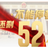 2020年全国两会，这些经济数字很重要