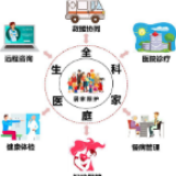 娄底：年底实现全科医生驻村全覆盖