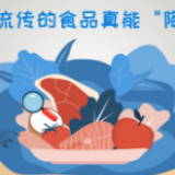 联合国糖尿病日 | 这些江湖流传的食品真能“降糖”吗？