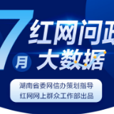 7月湖南各地回应网民留言14264次丨红网网上群众工作大数据