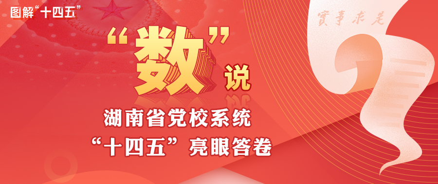 图解“十四五”|“数”说湖南省党校系统“十四五”亮眼答卷