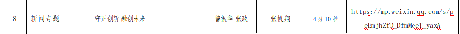 微信截图_20200323095949.png