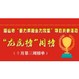 韶山市“奋力奔跑 合力攻坚”项目竞赛活动“龙虎榜”周榜（十月第三周榜单）