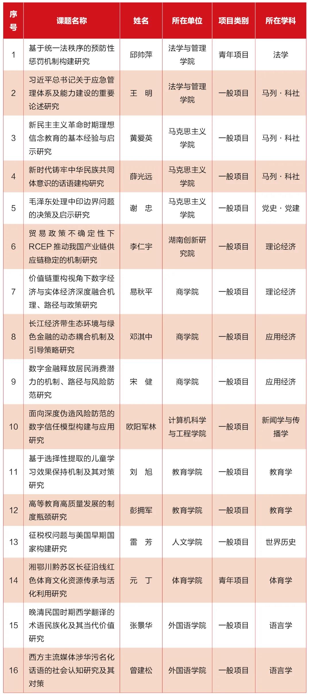 微信图片_20211009084331.jpg 微信图片_20211009084331.jpg
