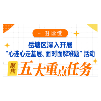 一图读懂丨岳塘区“心连心走基层、面对面解难题”活动的五大重点任务