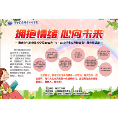 湖南电气职院举办第十四届5.25大学生心理健康节教育月活动